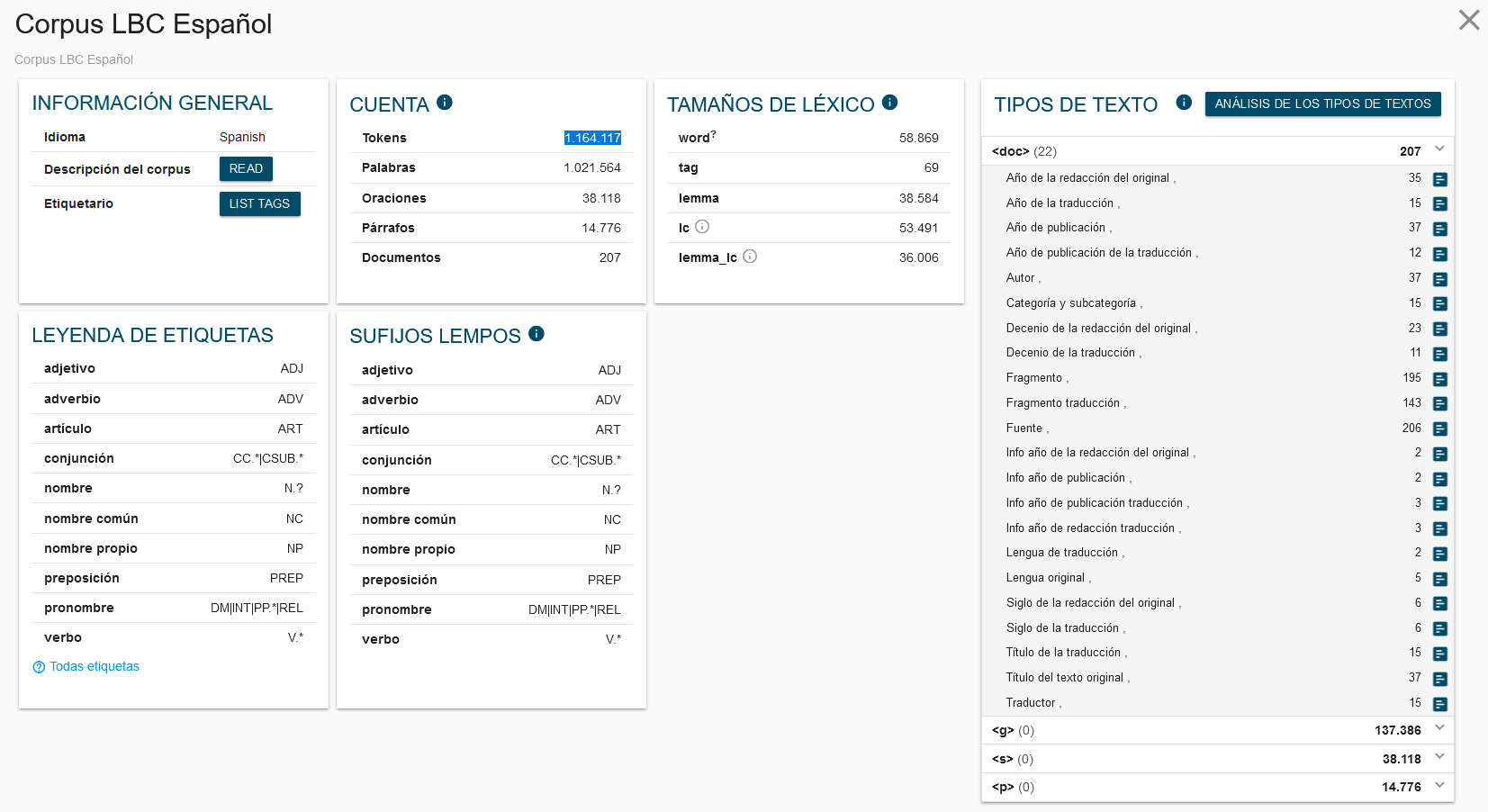 Datos cuantitativos del Corpus LBC español